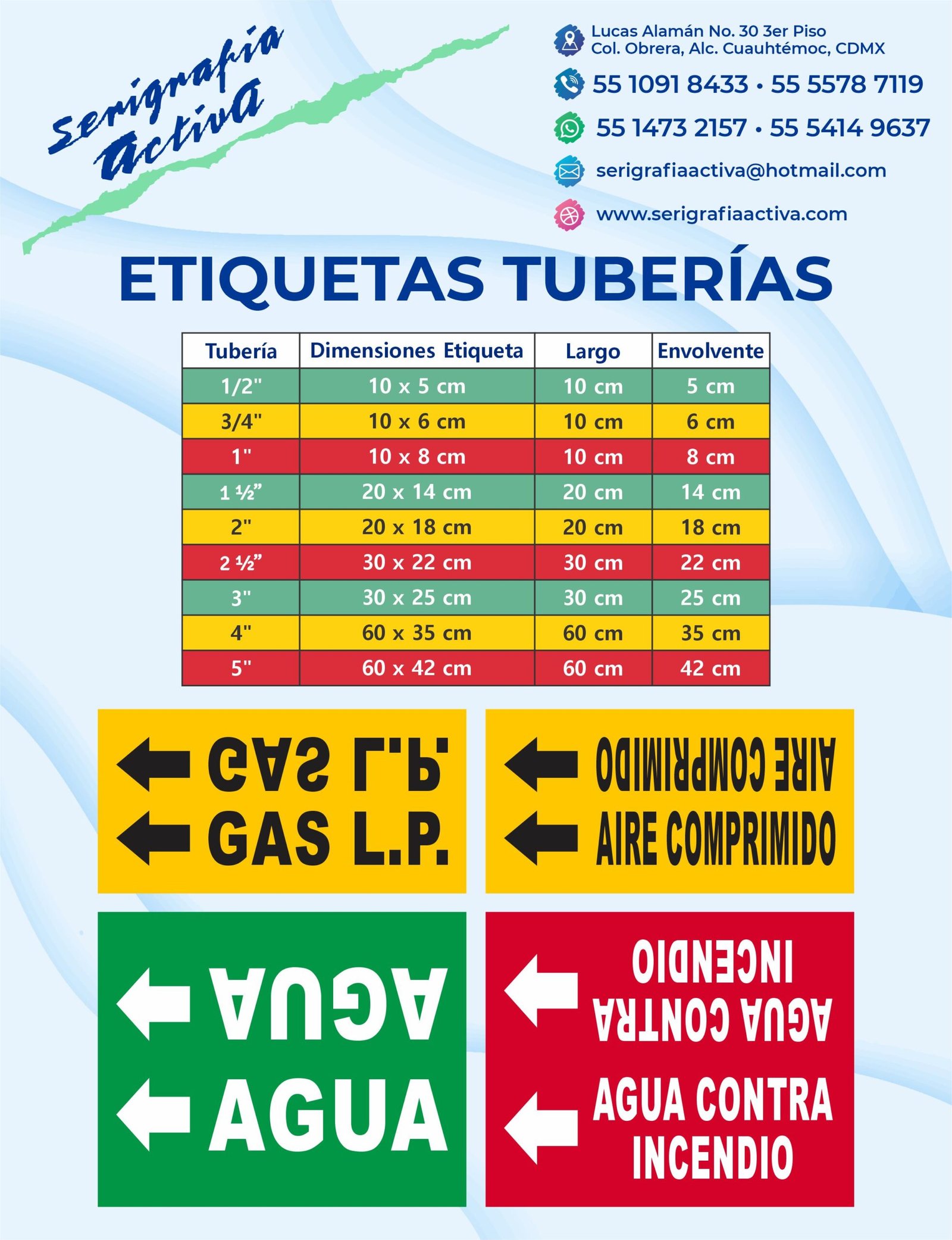 Etiquetas Identificación de Fluido en Tuberías