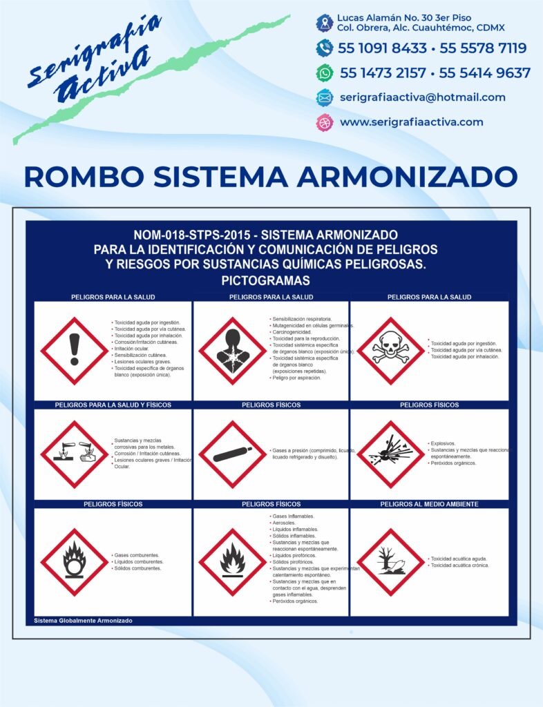 Señalamientos Rombo Sistema Armonizado