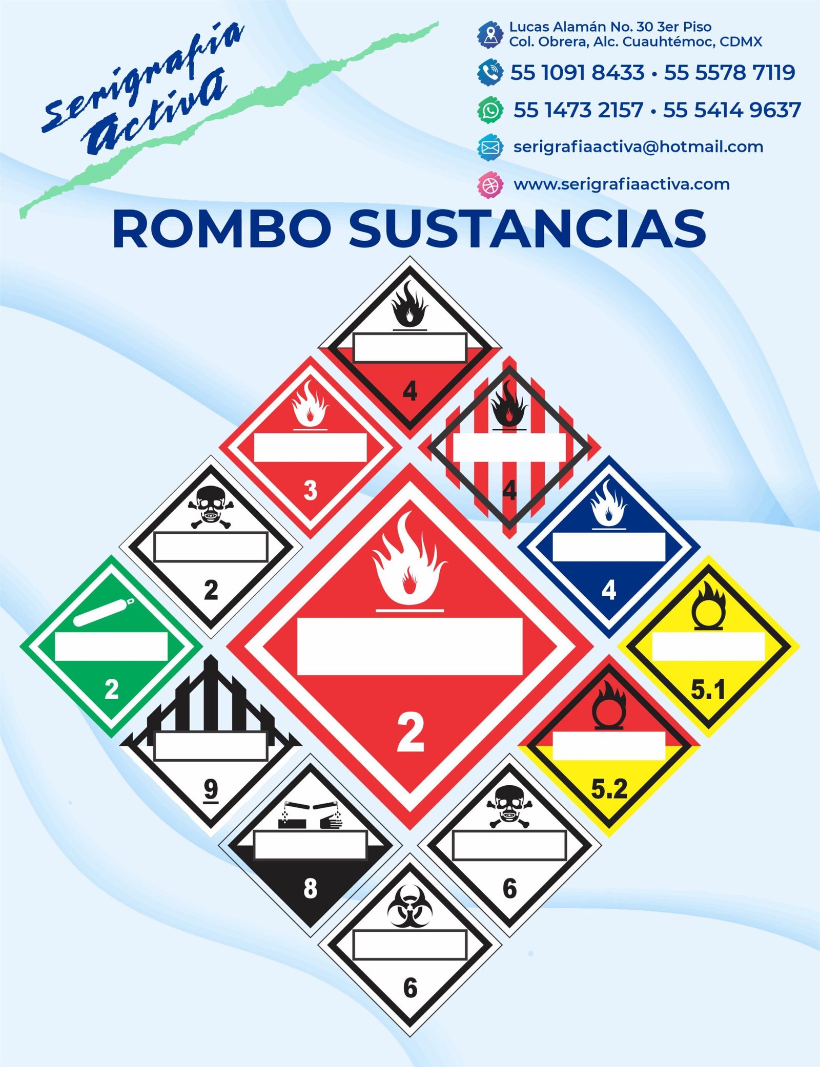 Señalamientos Rombo Sustancias